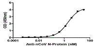 Product Element Image